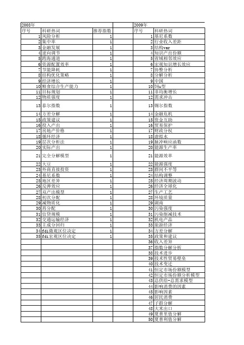 【国家社会科学基金】_因素分解分析_基金支持热词逐年推荐_【万方软件创新助手】_20140811
