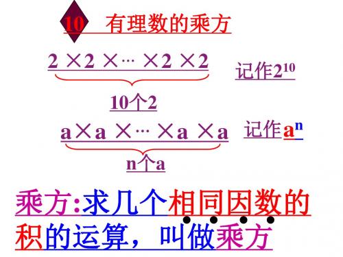 1.1 同底数幂的乘法1 课件(共19张PPT)