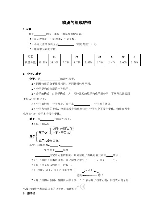 初中化学物质组成和结构