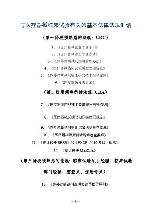 医疗器械法规汇编