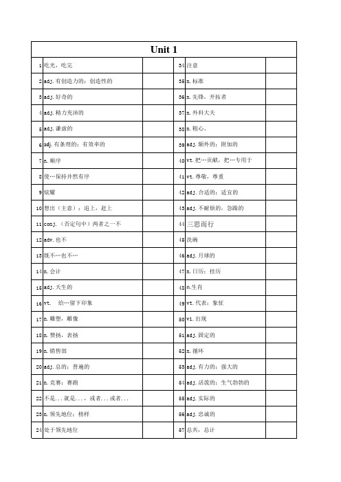 牛津英语9Aunit1-8单词默写
