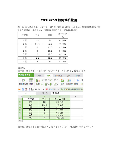 WPS excel如何做柏拉图