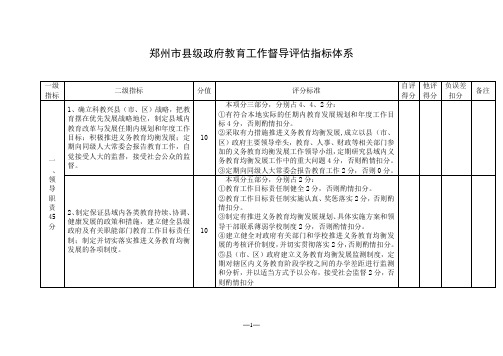 教育工作督导评估指标体系