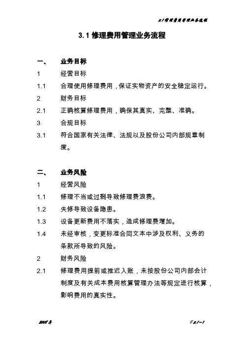 中石化全套内部控制系统制度费用管理体系文件