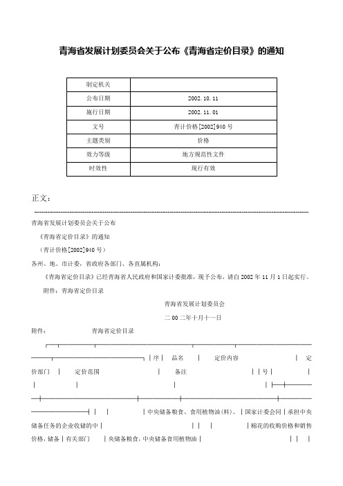 青海省发展计划委员会关于公布《青海省定价目录》的通知-青计价格[2002]940号