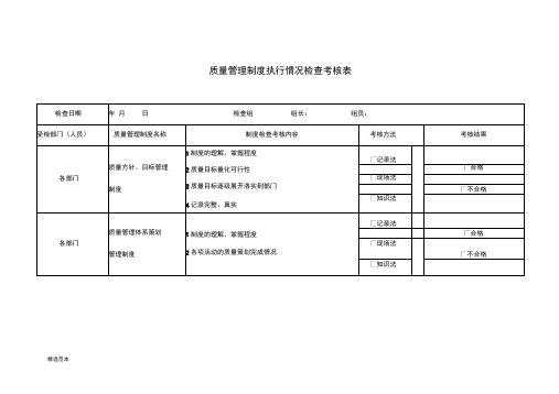医疗器械质量管理制度执行情况的考核表模板