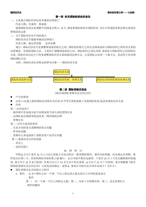 国际经济法复习资料