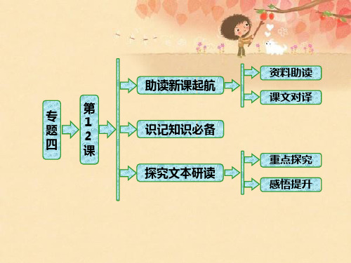 高中语文苏教版选修唐宋八大家散文选读课件：专题四 第12课 钴鉧潭西小丘记(自读课)