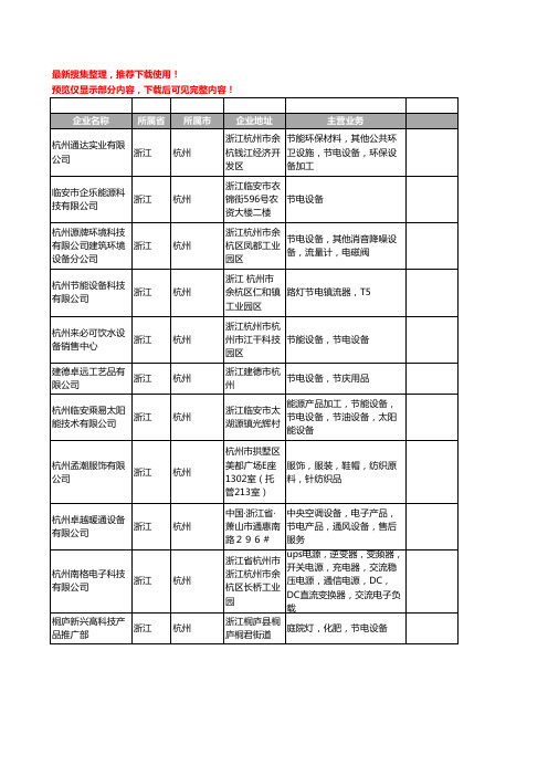 新版浙江省杭州节电设备工商企业公司商家名录名单联系方式大全58家