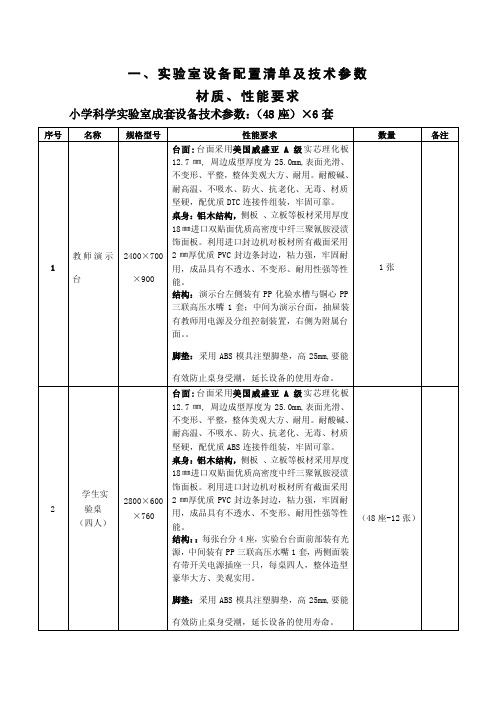 实验室设备配置清单及技术参数