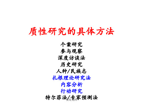 有用——扎根理论与内容分析法
