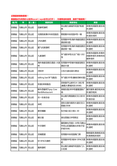 2020新版安徽省马鞍山市花山区酒吧工商企业公司商家名录名单黄页联系方式电话大全22家