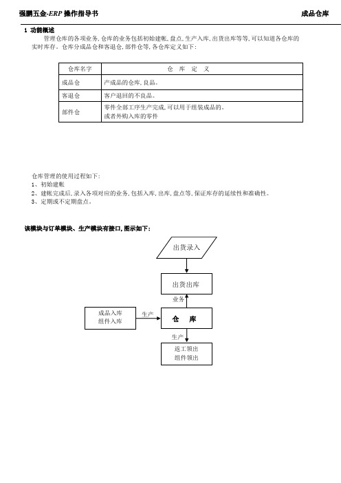 成品仓库-ERP作业指导书