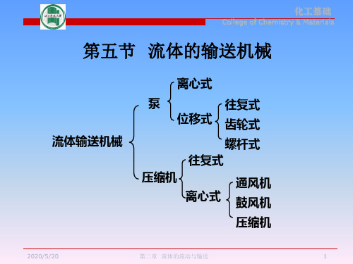 化工基础 2 流体流动