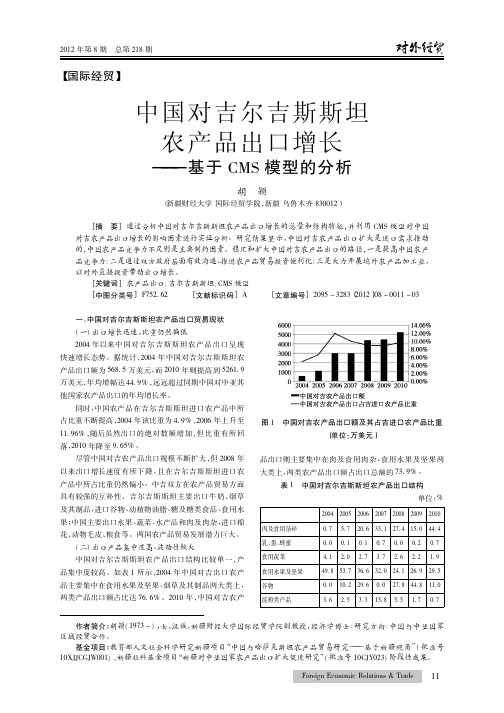中国对吉尔吉斯斯坦农产品出口增长——基于CMS模型的