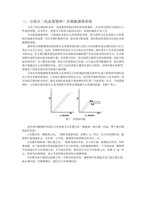 挖掘机多路阀详解(2)