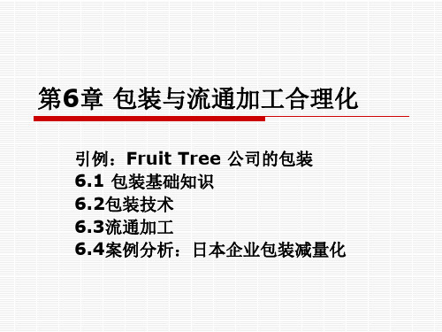 电子商务物流管理课件第6章 包装与流通加工合理化