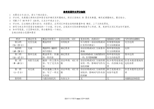高考英语作文完全评分标准