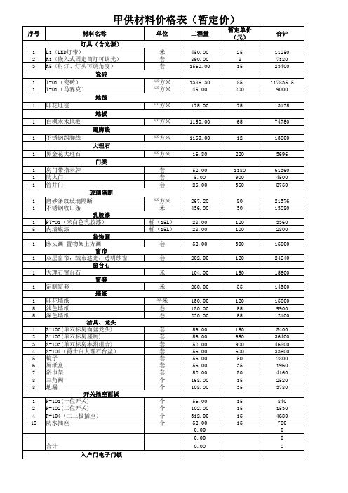 希尔顿酒店精装修工程清单一标段甲供材表