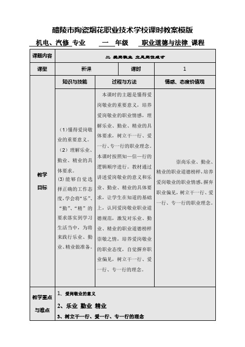 爱岗敬业立足标准岗位成才
