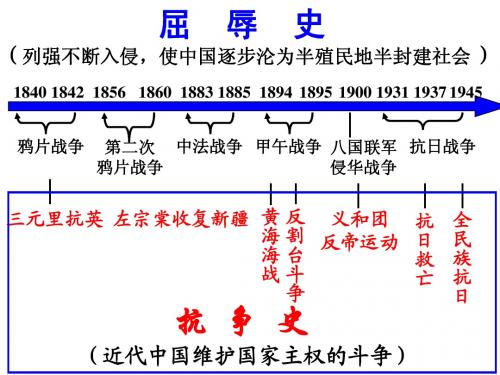中国军民维护国家主权的斗争
