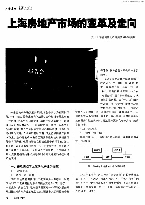 上海房地产市场的变革及走向