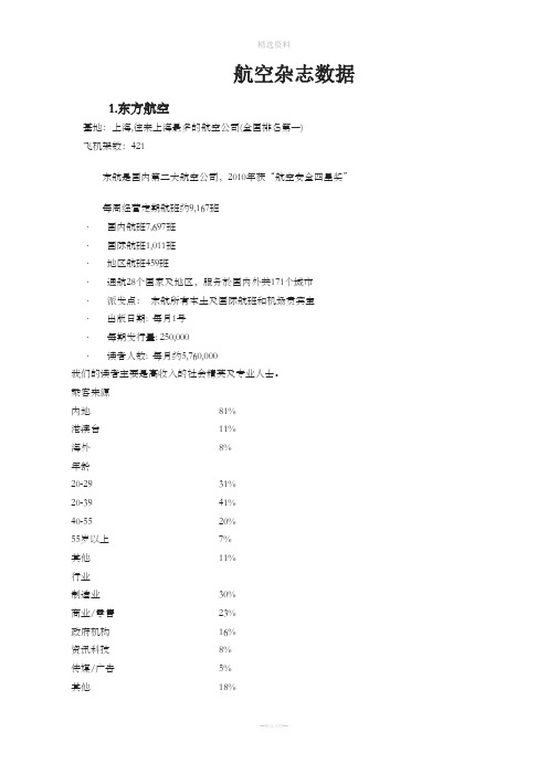 各类航空杂志介绍及数据模板