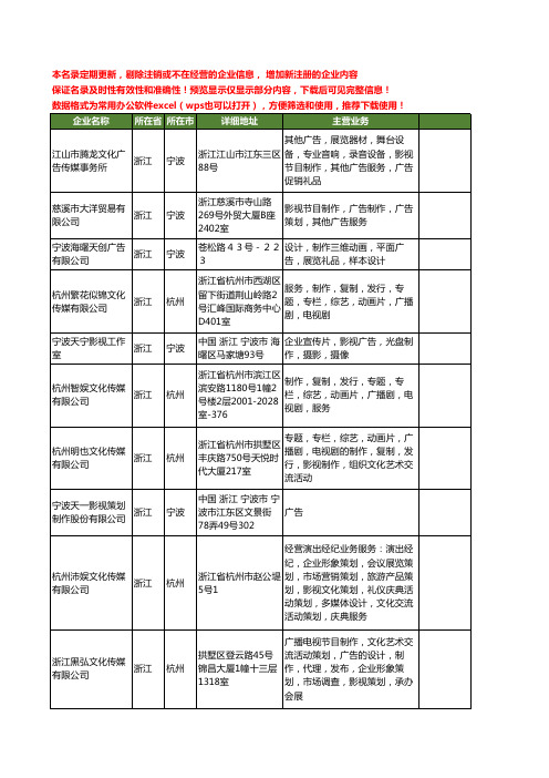 新版浙江省制作影视广告工商企业公司商家名录名单联系方式大全620家