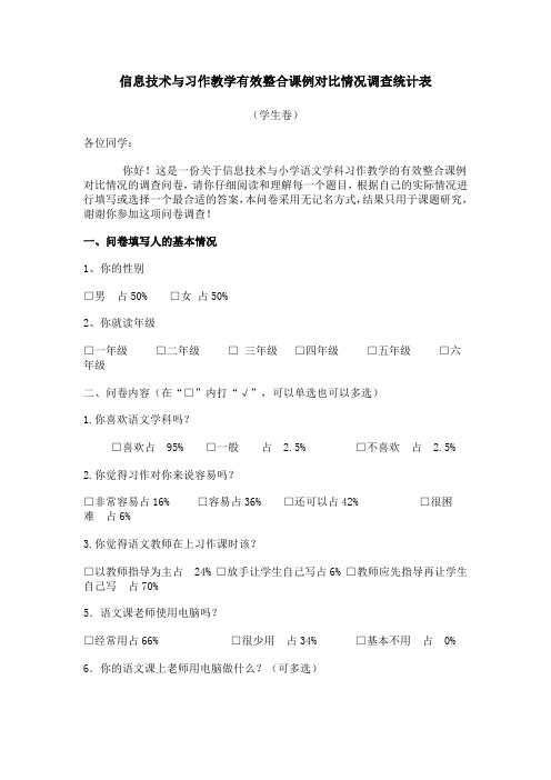 信息技术与语文学科有效整合情况调查表