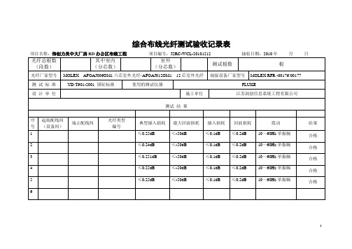 综合布线光纤测试验收记录表