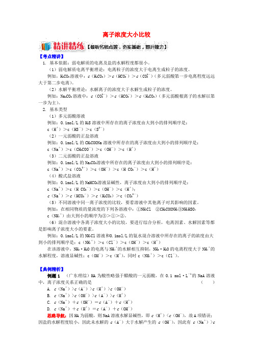 高中化学专题3溶液中的离子反应第三单元盐类的水解4离子浓度大小比较学案苏教版选修4