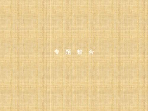 高中政治专题4民主集中制：我国人民代表大会制度的组织和活动原则民主集中制：我国人民代表大会制度的组织