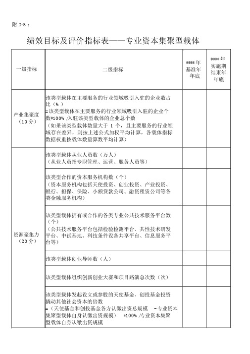 国家支持2020年中小企业创新创业特色载体(优质实体开发区)申报表+绩效表