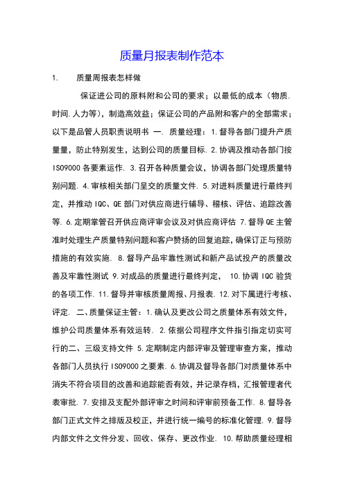 质量月报表制作范本