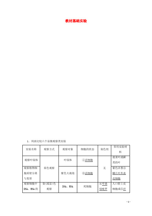 通用版2020版高考生物二轮复习第1部分专题10实验与探究考点1教材基础实验教案