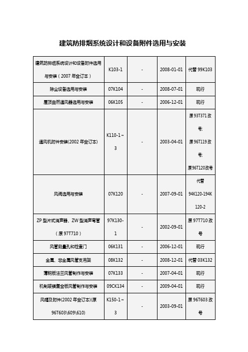 建筑防排烟系统设计和设备附件选用与安装