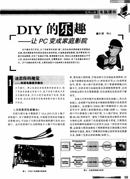 DIY的乐趣——让PC变成家庭影院