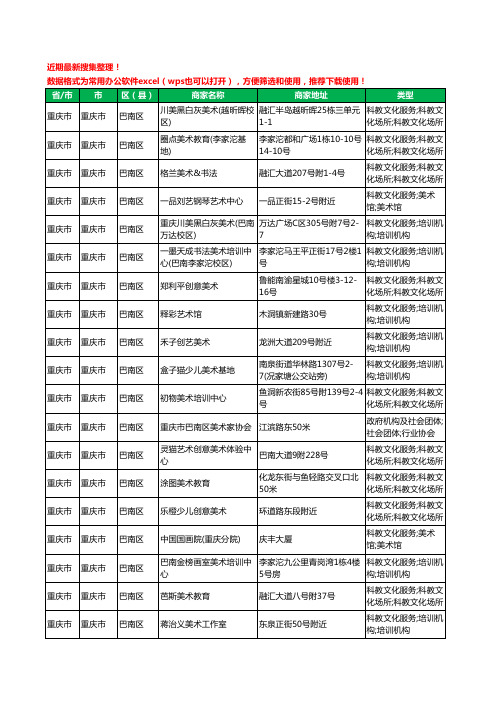 2020新版重庆市重庆市巴南区美术机构工商企业公司商家名录名单黄页联系方式大全20家