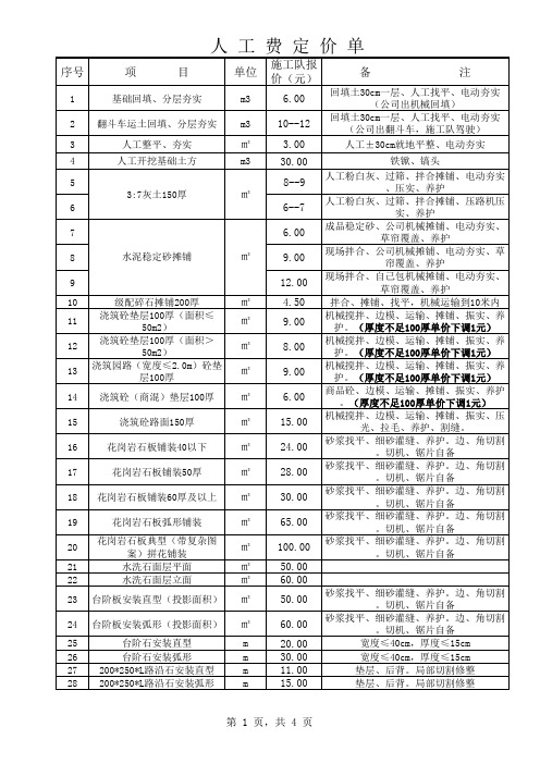 清包人工费定价表