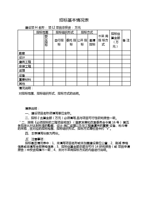 招标基本情况表-模板