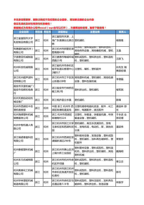 2020新版浙江省杭州塑机辅机工商企业公司名录名单黄页大全16家