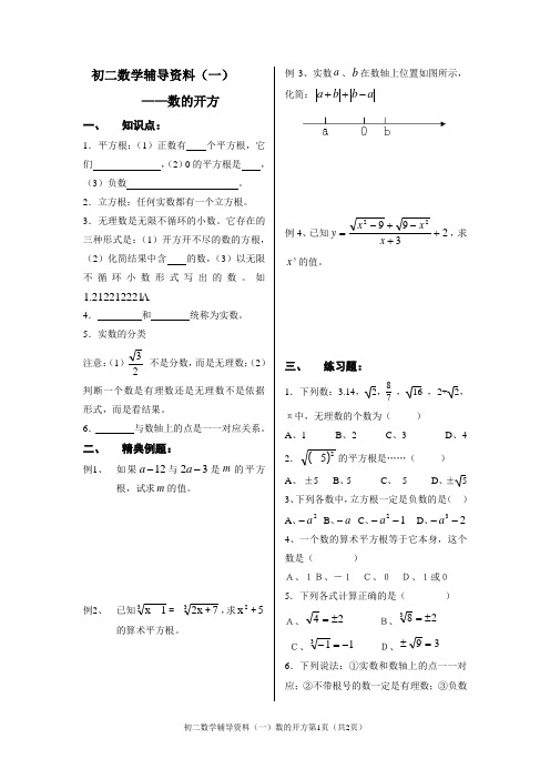 数的开方