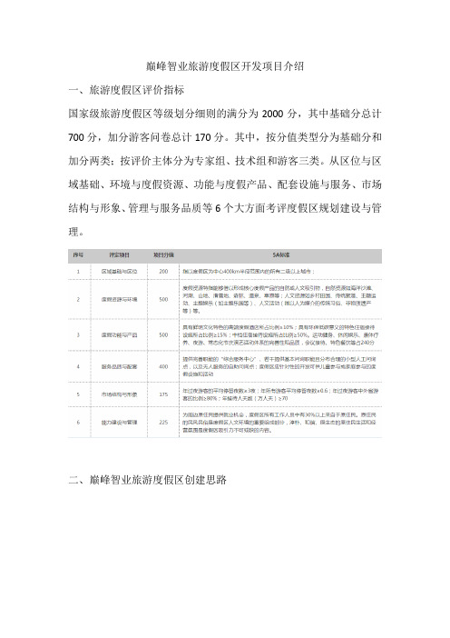 巅峰智业旅游度假区开发项目介绍