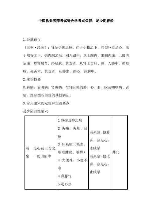 中医执业医师考试针灸学考点必背：足少阴肾经