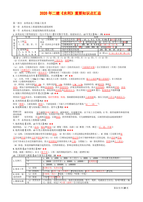 2020二级建造师《水利》重要知识点汇总