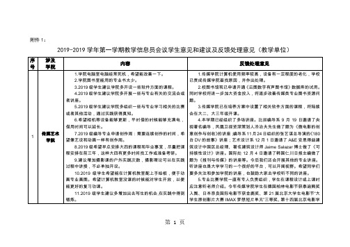 38292019学年第一学期信息员意见建议及反馈处理意见教学单位-11页文档资料