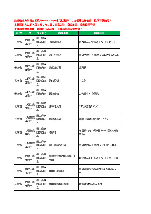 新版云南省大理白族自治州巍山彝族回族自治县灯饰工商企业公司名录名单大全15家