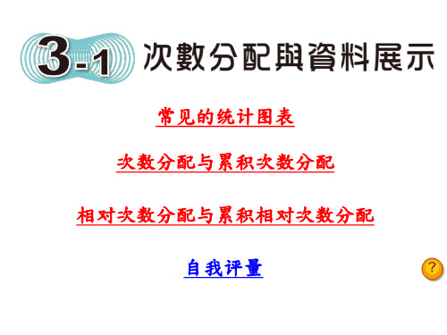 课本-次数分配与资料展示