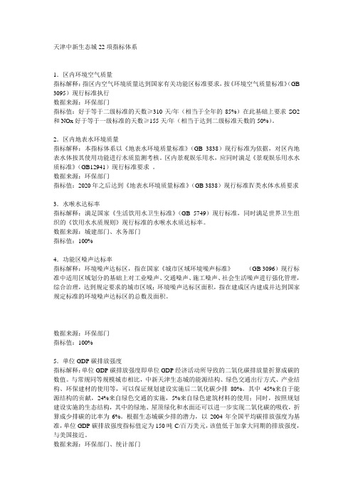 天津中新生态城22项指标体系.doc
