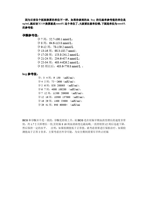 血HCG的正常值 2
